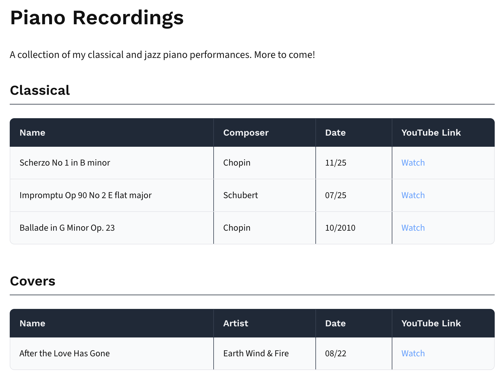Piano Recordings Page Preview